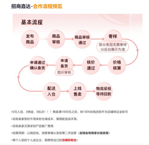 Temu与中国工厂的微妙关系 共生还是博弈，能维持多久？