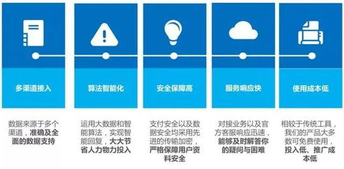 汽修宝 行业用户超千万，赋能服务近500万维修厂用户，创新激发产业集群新活力